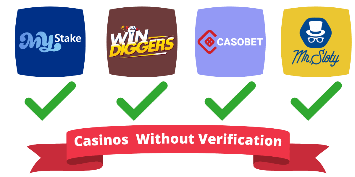 No KYC Casino The Future of Online Gambling without Compromising Your Privacy